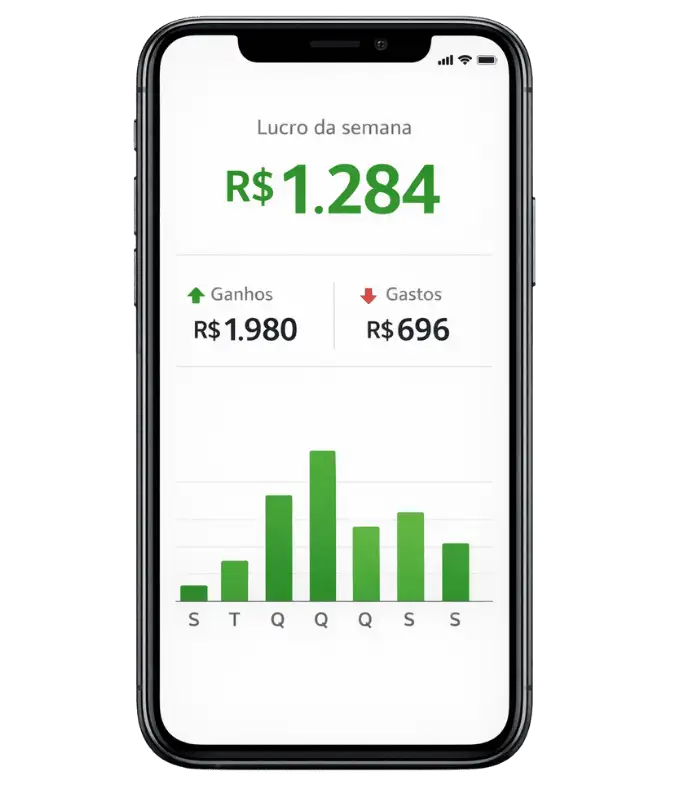 Aplicativo de controle financeiro para motorista mostrando ganhos, gastos e lucro semanal